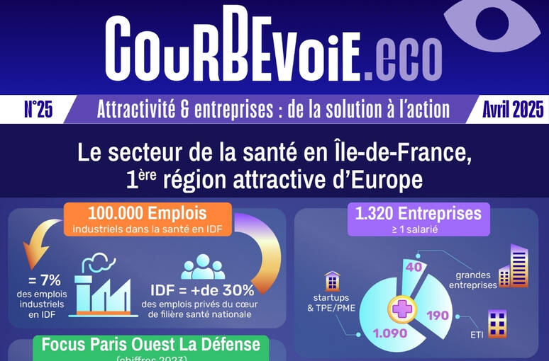 Courbevoie-eco_infographie-sante